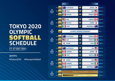 tokyo olympics 2021 schedule